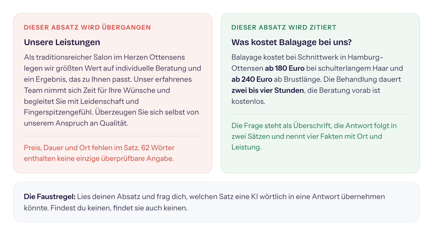 Zwei Absätze im Vergleich: Der linke Werbetext ohne Preis, Dauer und Ort wird übergangen. Der rechte nennt Preis, Dauer, Ort und Leistung und wird zitiert.